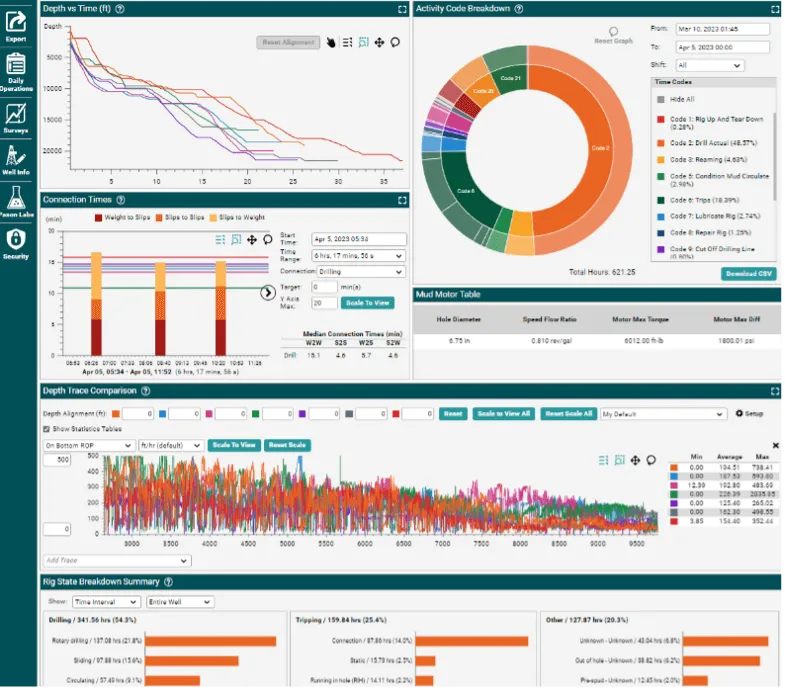 Datahub's new interface image.